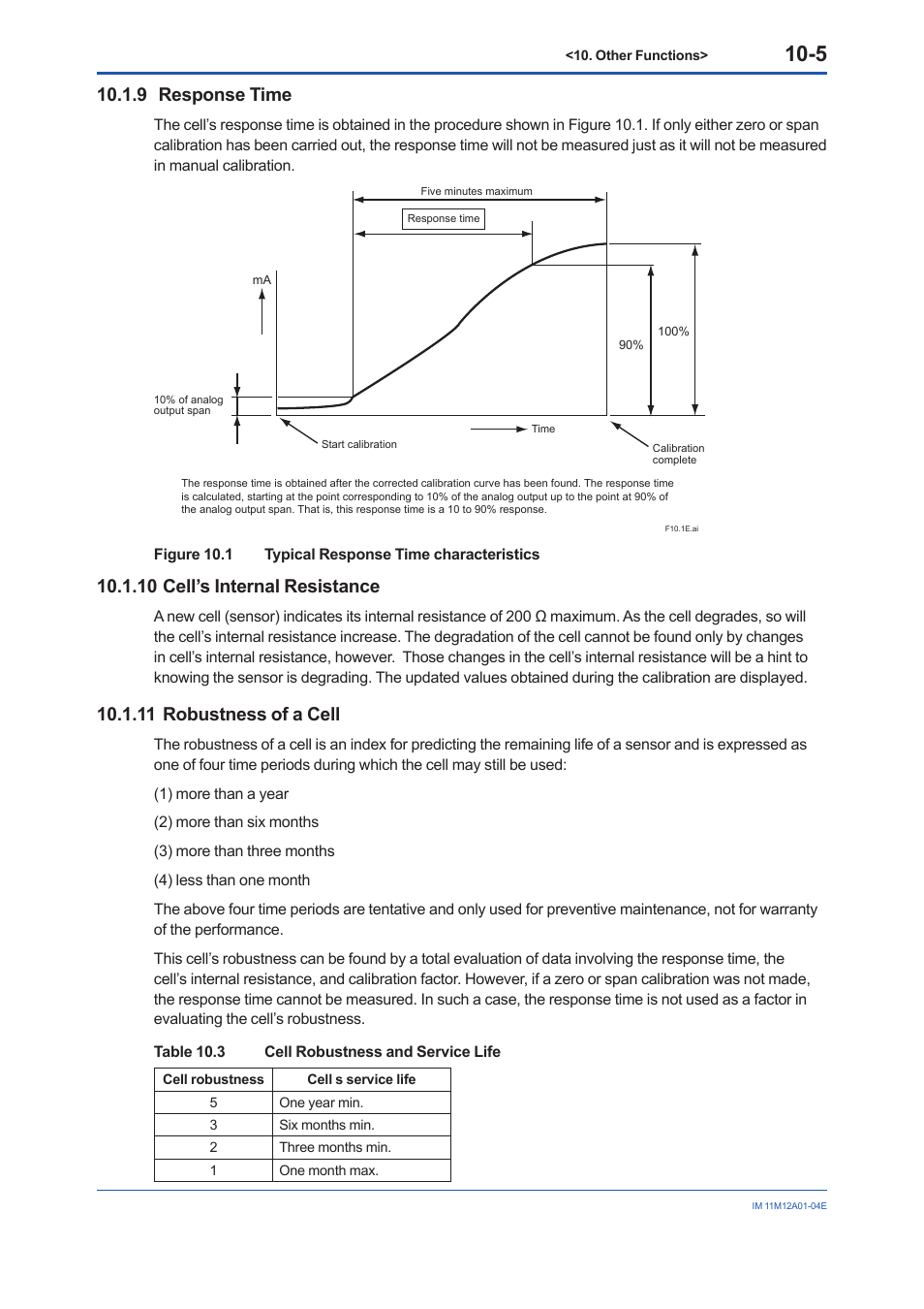 9 response time, 10 cell’s internal resistance, 11 robustness of a cell | Response time -5 | Yokogawa Integral Oxygen Analyzer ZR202 User Manual | Page 114 / 157