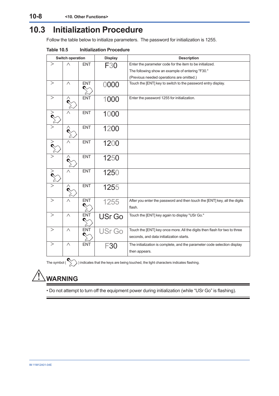 3 initialization procedure, Initialization procedure -8, F3 0 | Usr go | Yokogawa Integral Oxygen Analyzer ZR202 User Manual | Page 117 / 157