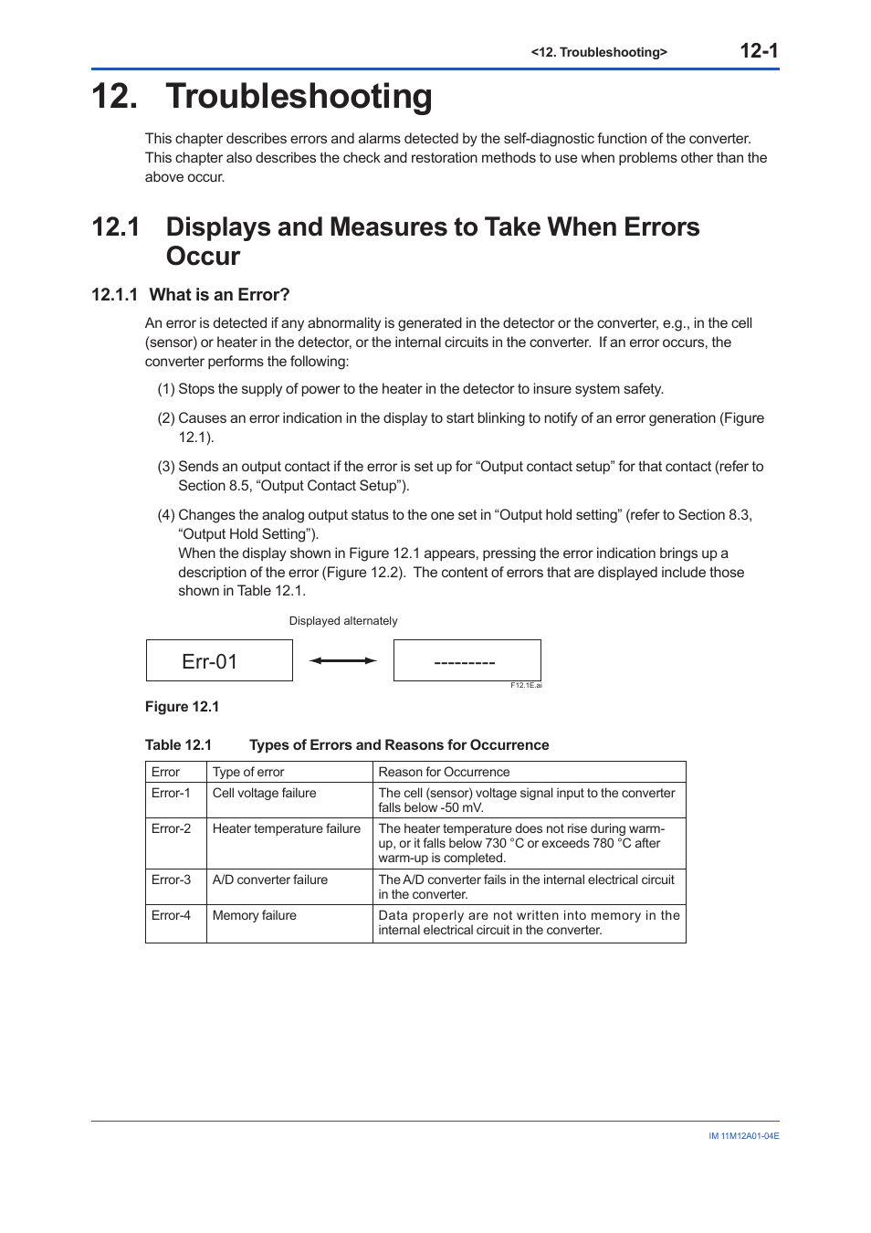 Troubleshooting, 1 displays and measures to take when errors occur, 1 what is an error | Troubleshooting -1, What is an error? -1, Err-01 | Yokogawa Integral Oxygen Analyzer ZR202 User Manual | Page 140 / 157