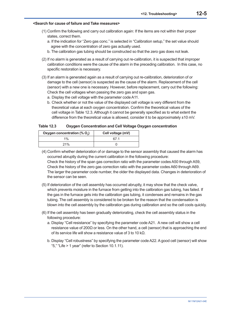 Yokogawa Integral Oxygen Analyzer ZR202 User Manual | Page 144 / 157