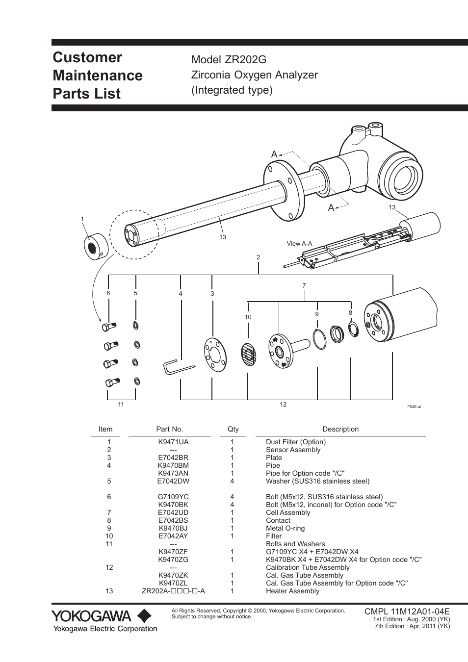 Customer maintenance parts list cmpl 11m12a01- 04e, Customer maintenance parts list | Yokogawa Integral Oxygen Analyzer ZR202 User Manual | Page 150 / 157