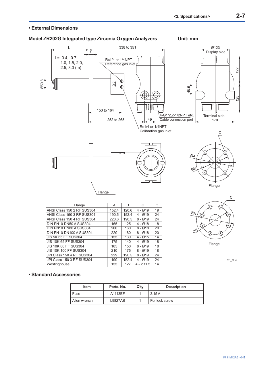 Standard accessories | Yokogawa Integral Oxygen Analyzer ZR202 User Manual | Page 26 / 157