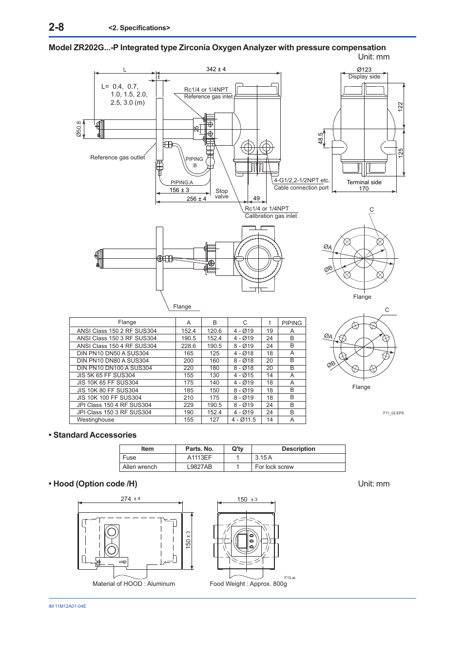 Standard accessories, Hood (option code /h) unit: mm | Yokogawa Integral Oxygen Analyzer ZR202 User Manual | Page 27 / 157