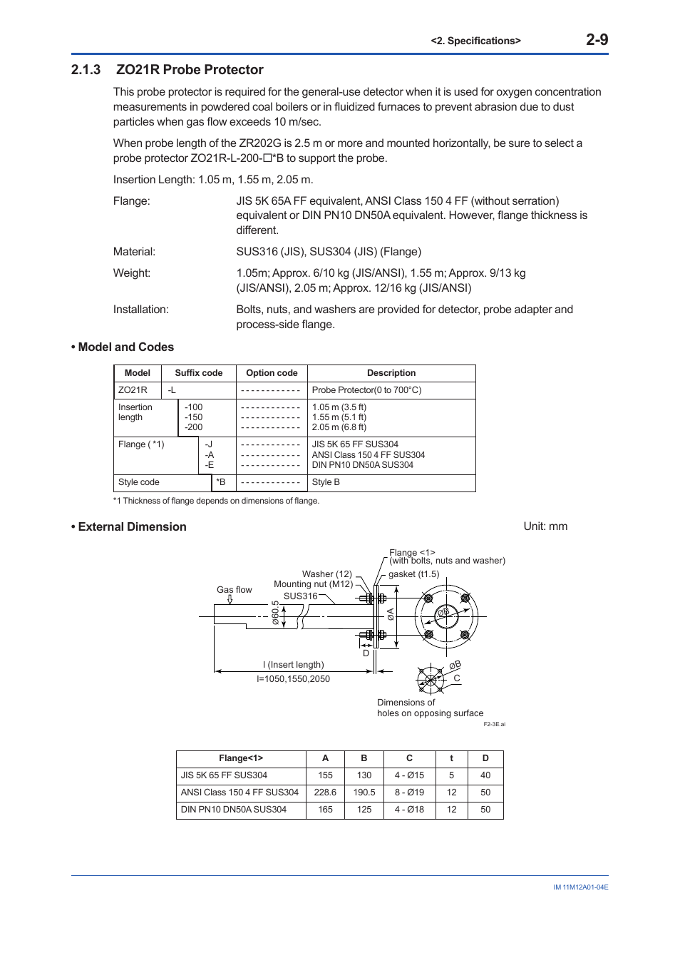 3 zo21r probe protector, Zo21r probe protector -9 | Yokogawa Integral Oxygen Analyzer ZR202 User Manual | Page 28 / 157