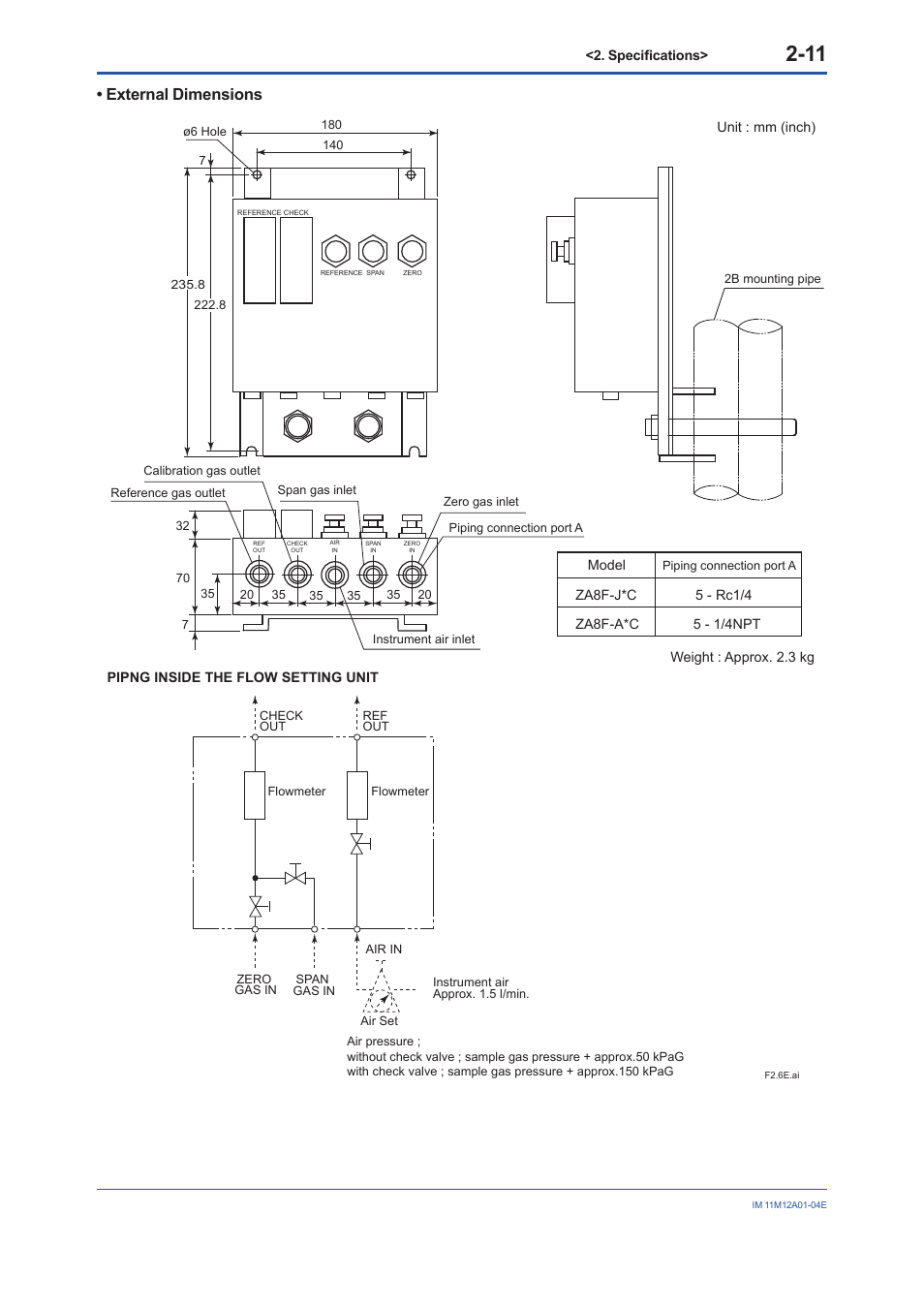 External dimensions | Yokogawa Integral Oxygen Analyzer ZR202 User Manual | Page 30 / 157