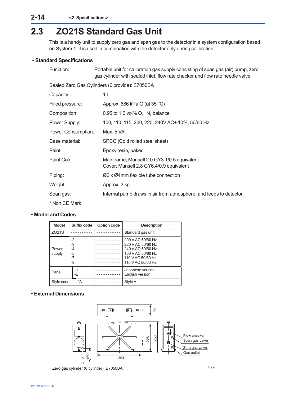 3 zo21s standard gas unit, Zo21s standard gas unit -14 | Yokogawa Integral Oxygen Analyzer ZR202 User Manual | Page 33 / 157