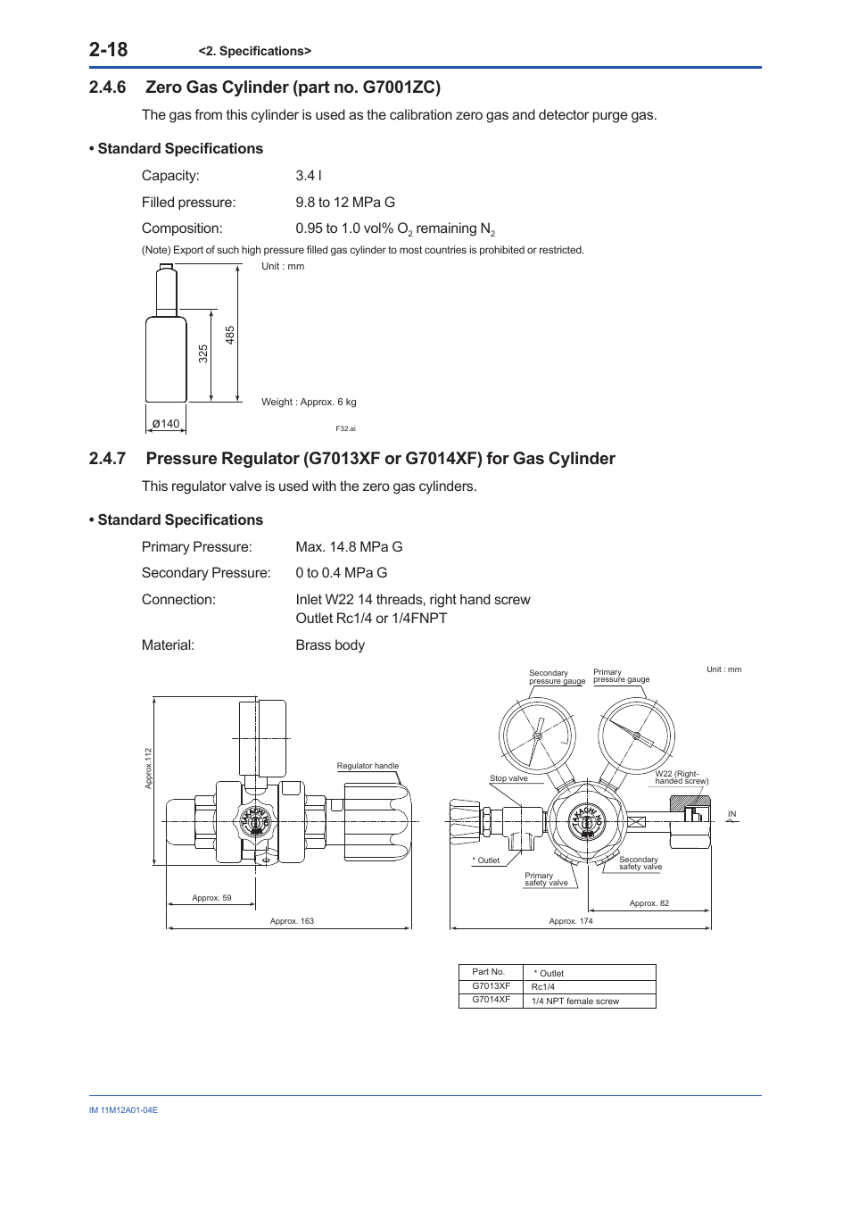 6 zero gas cylinder (part no. g7001zc), Zero gas cylinder (part no. g7001zc) -18, Remaining n | Yokogawa Integral Oxygen Analyzer ZR202 User Manual | Page 37 / 157