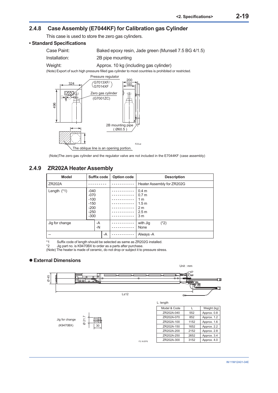 9 zr202a heater assembly, Zr202a heater assembly -19, External dimensions | Yokogawa Integral Oxygen Analyzer ZR202 User Manual | Page 38 / 157