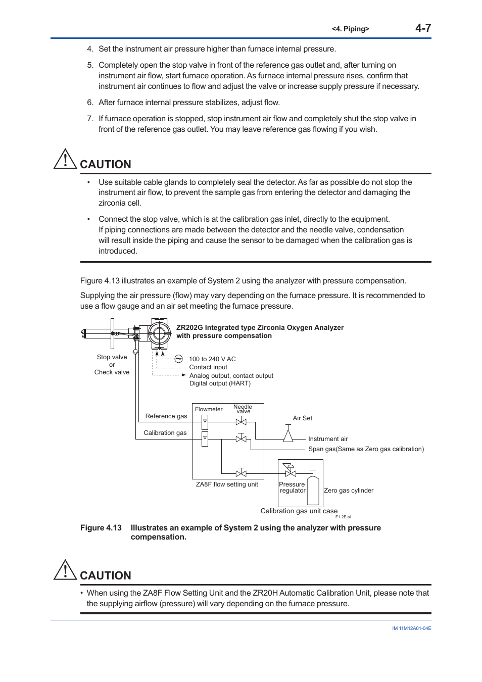Caution | Yokogawa Integral Oxygen Analyzer ZR202 User Manual | Page 56 / 157