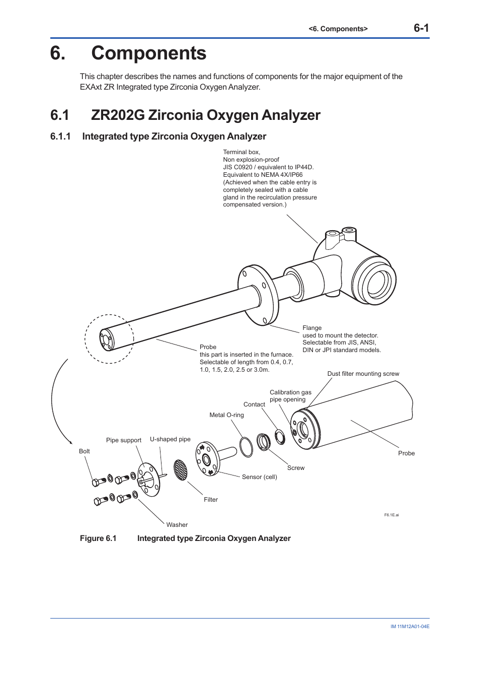 Components, 1 zr202g zirconia oxygen analyzer, 1 integrated type zirconia oxygen analyzer | Components -1, Zr202g zirconia oxygen analyzer -1 6.1.1, Integrated type zirconia oxygen analyzer -1 | Yokogawa Integral Oxygen Analyzer ZR202 User Manual | Page 64 / 157