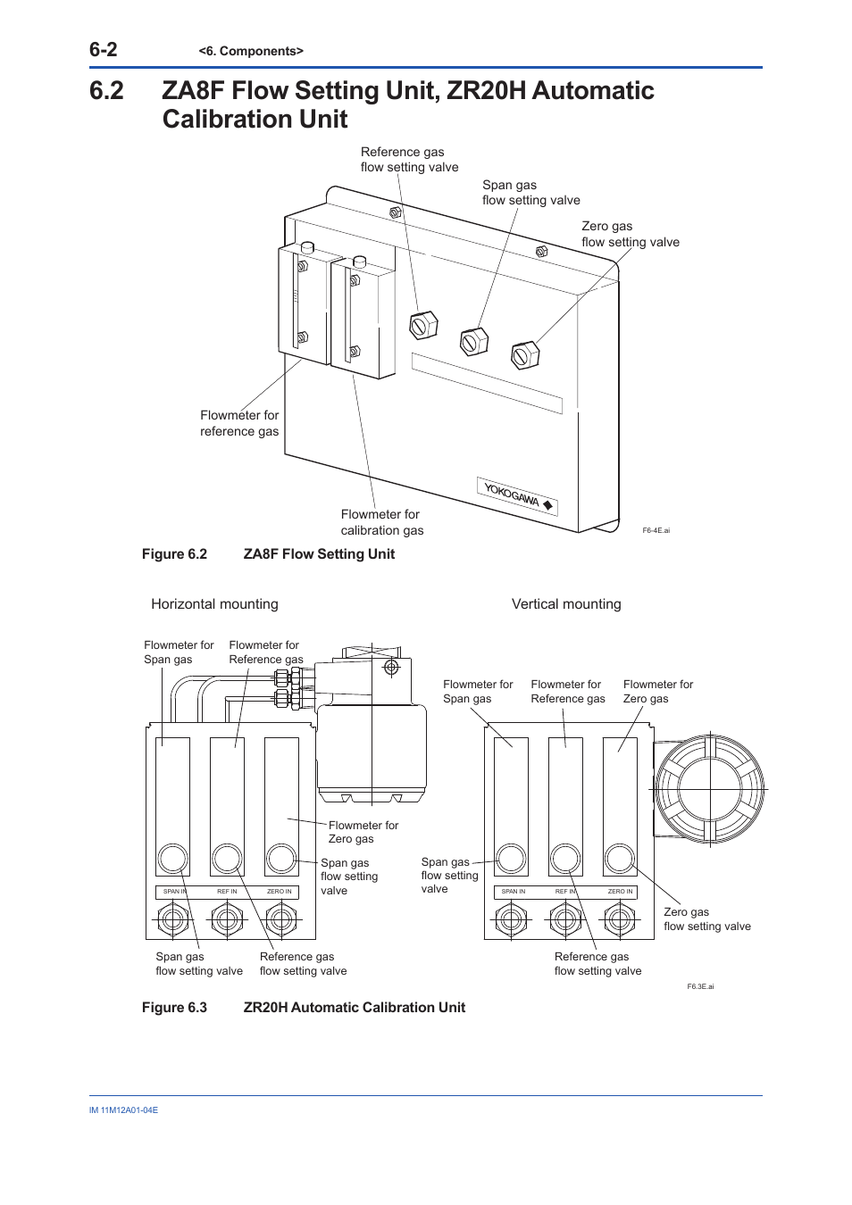 Yokogawa Integral Oxygen Analyzer ZR202 User Manual | Page 65 / 157