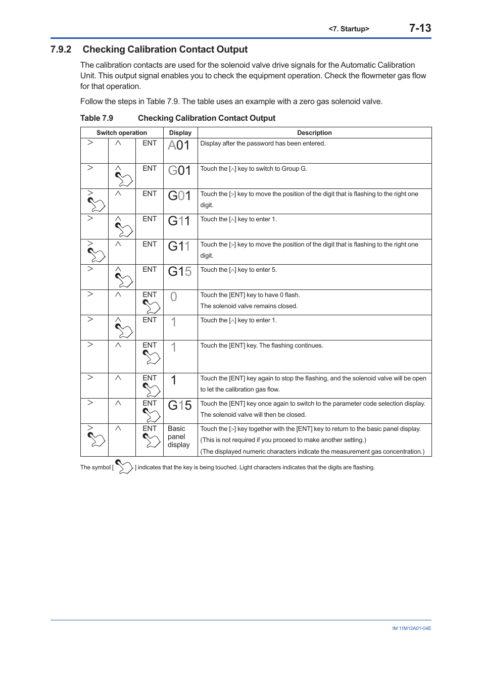 2 checking calibration contact output, Checking calibration contact output -13, G0 1 | G1 1, G1 5 | Yokogawa Integral Oxygen Analyzer ZR202 User Manual | Page 78 / 157