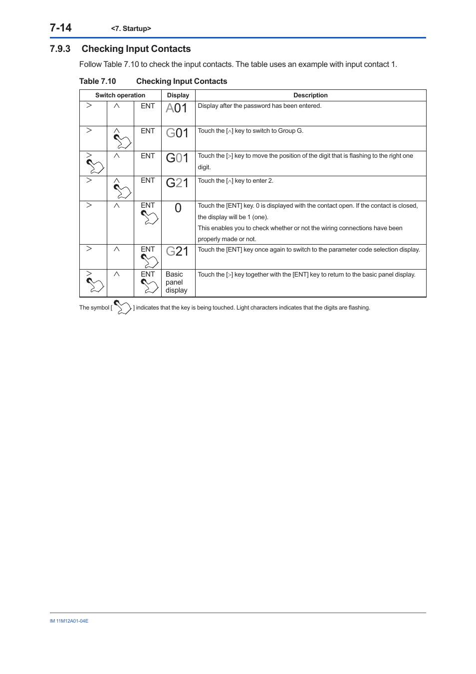 3 checking input contacts, Checking input contacts -14, G0 1 | G2 1 | Yokogawa Integral Oxygen Analyzer ZR202 User Manual | Page 79 / 157