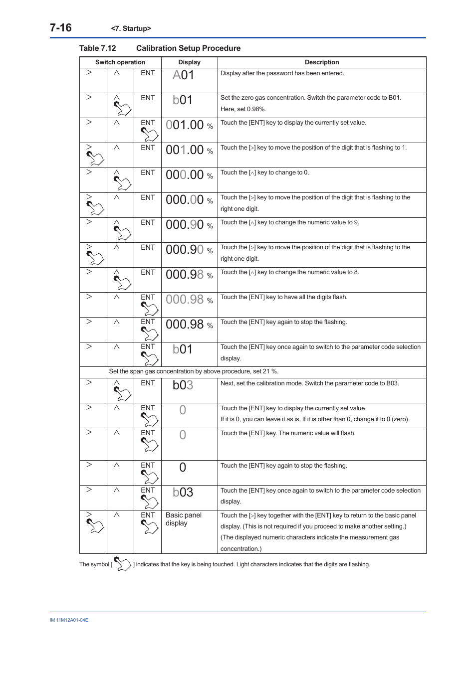 B0 3 | Yokogawa Integral Oxygen Analyzer ZR202 User Manual | Page 81 / 157