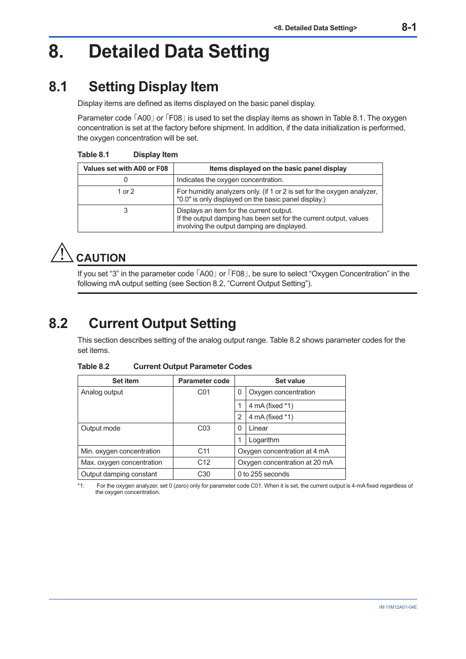 Detailed data setting, 1 setting display item, 2 current output setting | Detailed data setting -1, Setting display item -1, Current output setting -1, Caution | Yokogawa Integral Oxygen Analyzer ZR202 User Manual | Page 84 / 157