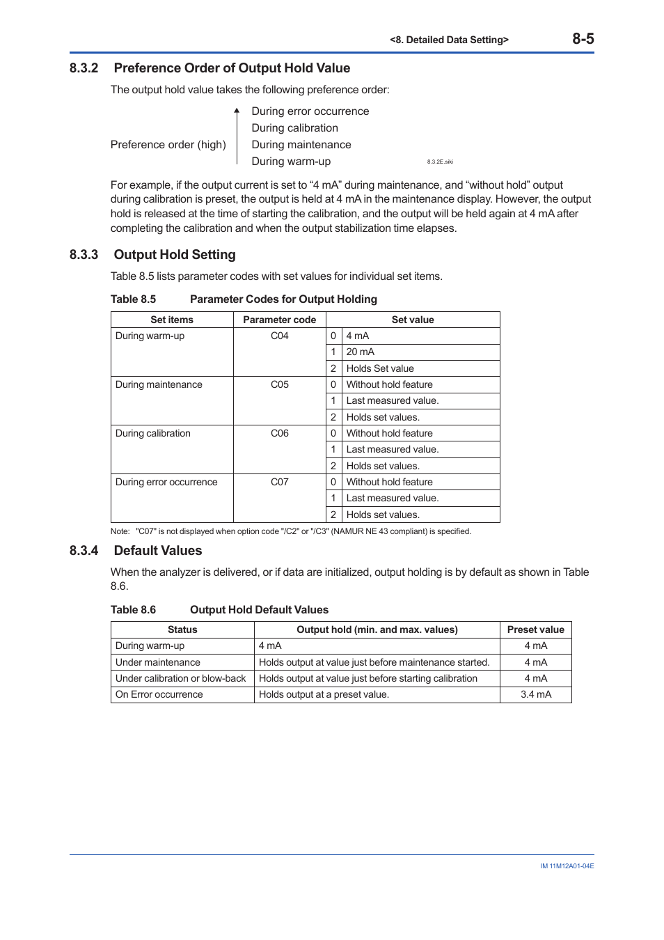 2 preference order of output hold value, 3 output hold setting, 4 default values | Preference order of output hold value -5, Output hold setting -5, Default values -5 | Yokogawa Integral Oxygen Analyzer ZR202 User Manual | Page 88 / 157