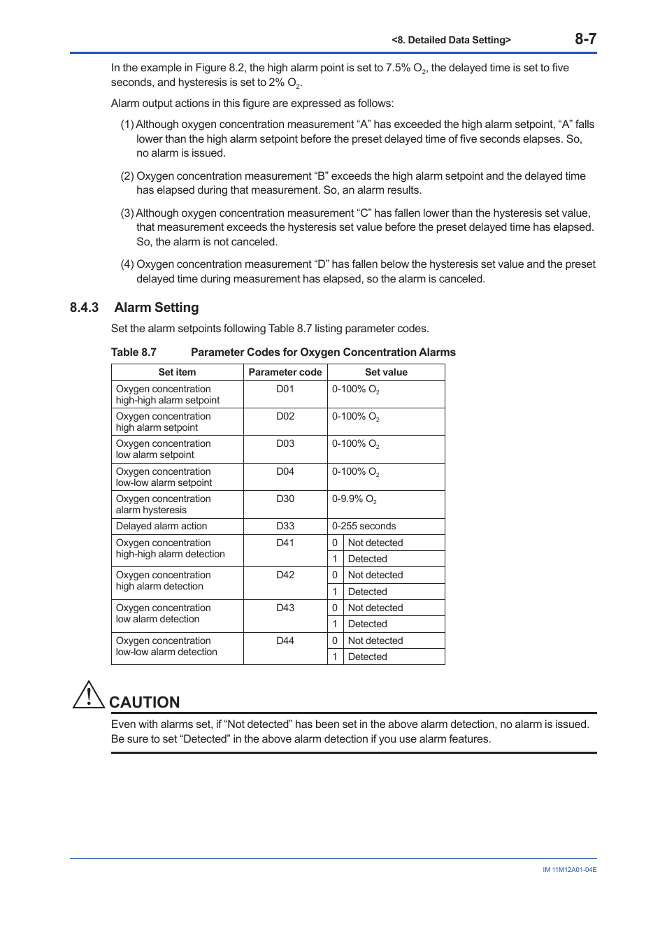 3 alarm setting, Alarm setting -7, Caution | Yokogawa Integral Oxygen Analyzer ZR202 User Manual | Page 90 / 157