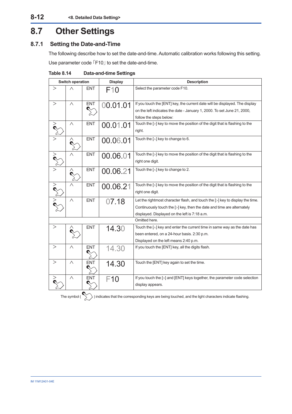 7 other settings, 1 setting the date-and-time, Other settings -12 8.7.1 | Setting the date-and-time -12, F1 0 | Yokogawa Integral Oxygen Analyzer ZR202 User Manual | Page 95 / 157