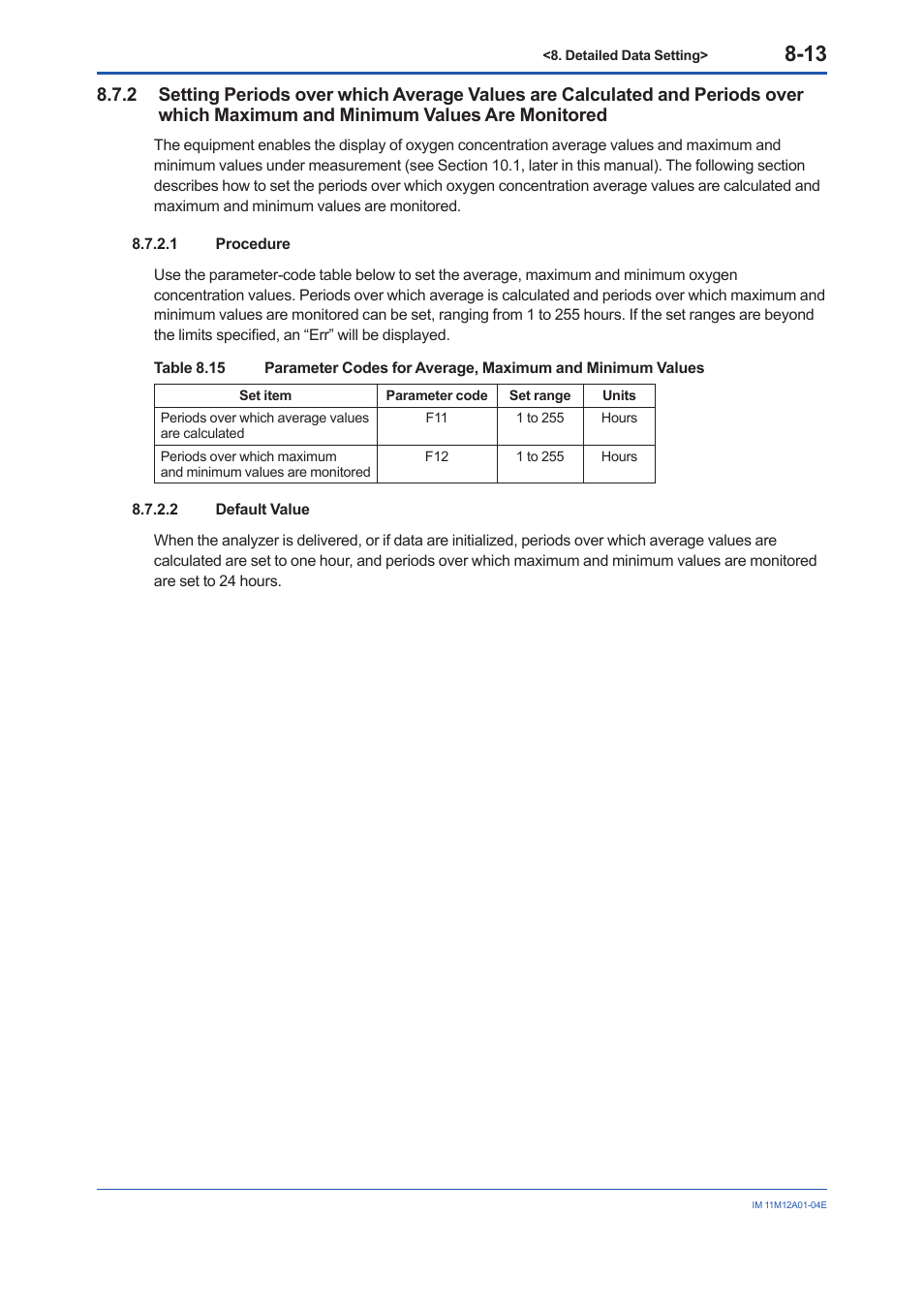 Yokogawa Integral Oxygen Analyzer ZR202 User Manual | Page 96 / 157