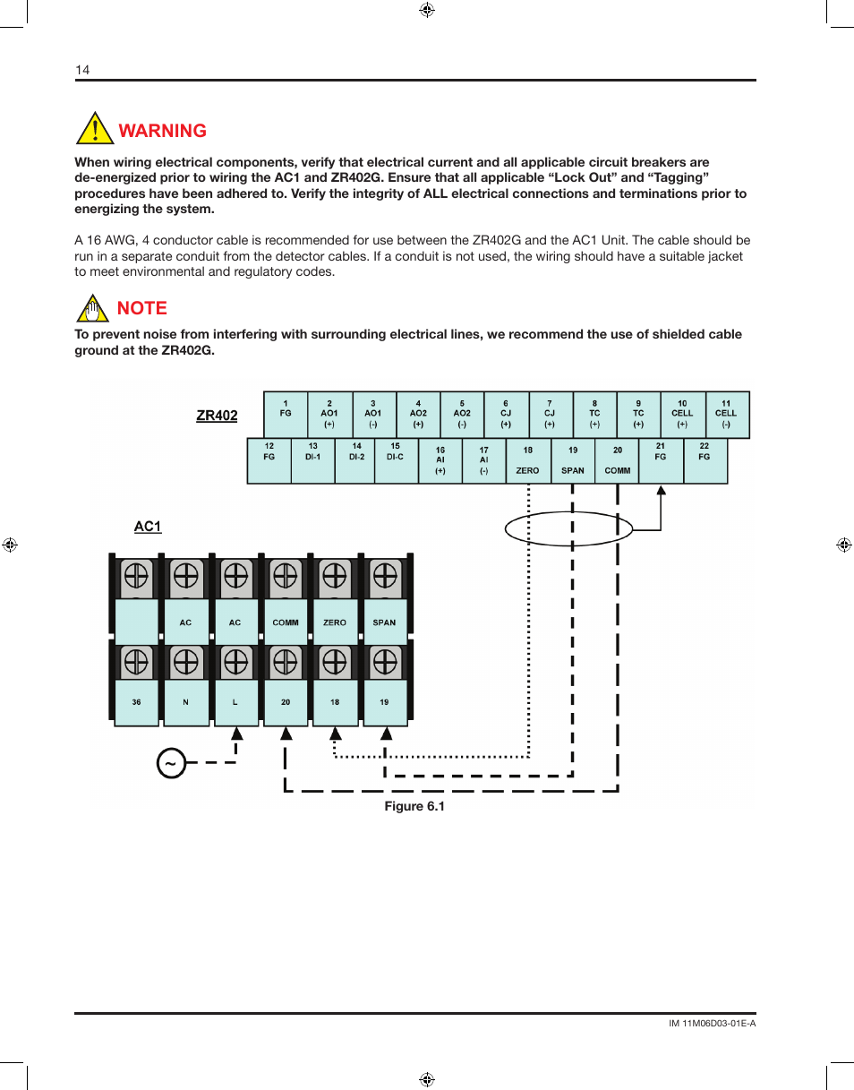 Yokogawa AC8 Calibration Units User Manual | Page 14 / 32