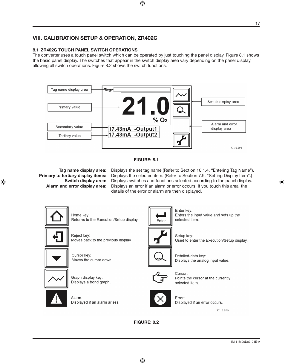 Yokogawa AC8 Calibration Units User Manual | Page 17 / 32