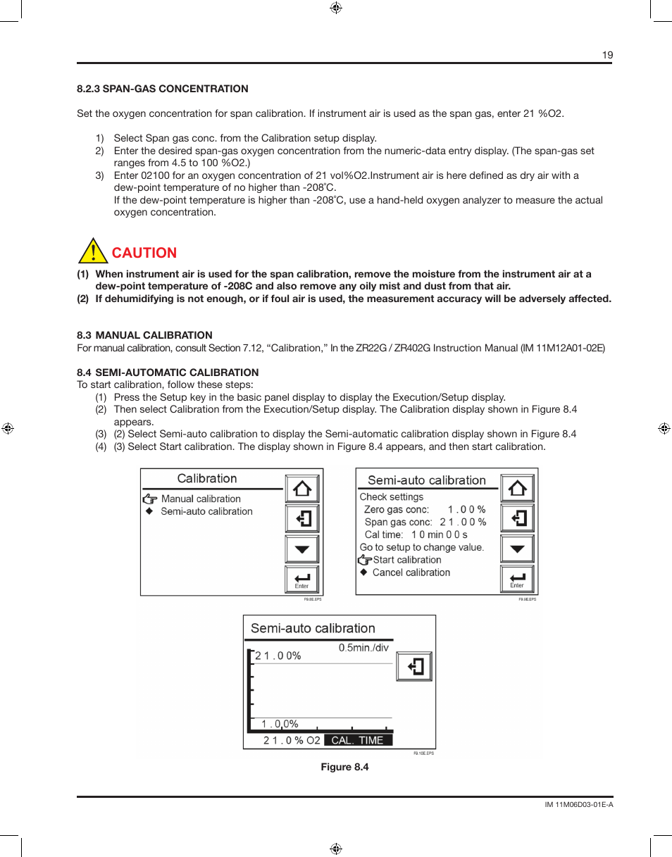 Caution | Yokogawa AC8 Calibration Units User Manual | Page 19 / 32