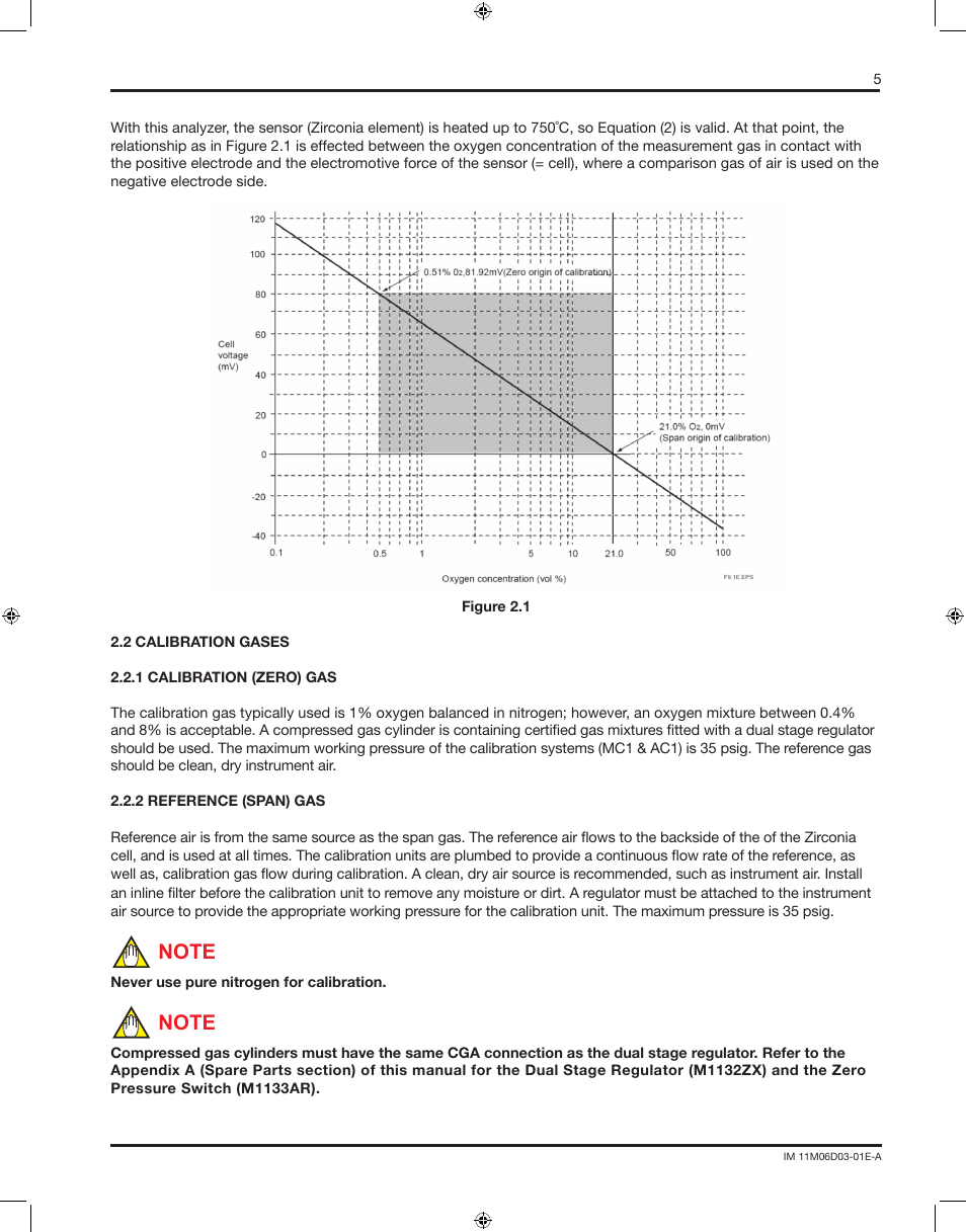 Yokogawa AC8 Calibration Units User Manual | Page 5 / 32