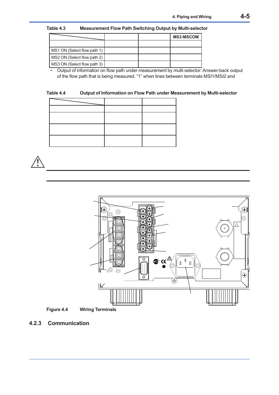 3 communication, Communication -5, Caution | Yokogawa Low Concentration (ppm) Zirconia Oxygen Analyzer OX400 User Manual | Page 32 / 67