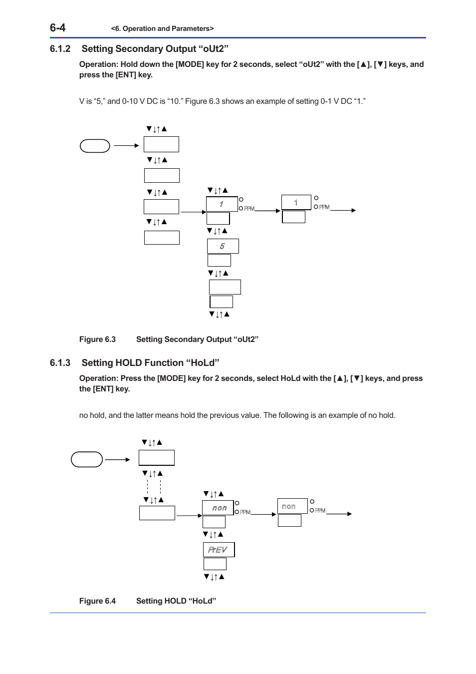 2 setting secondary output “out2, 3 setting hold function “hold, Setting secondary output “out2” -4 | Setting hold function “hold” -4 | Yokogawa Low Concentration (ppm) Zirconia Oxygen Analyzer OX400 User Manual | Page 41 / 67