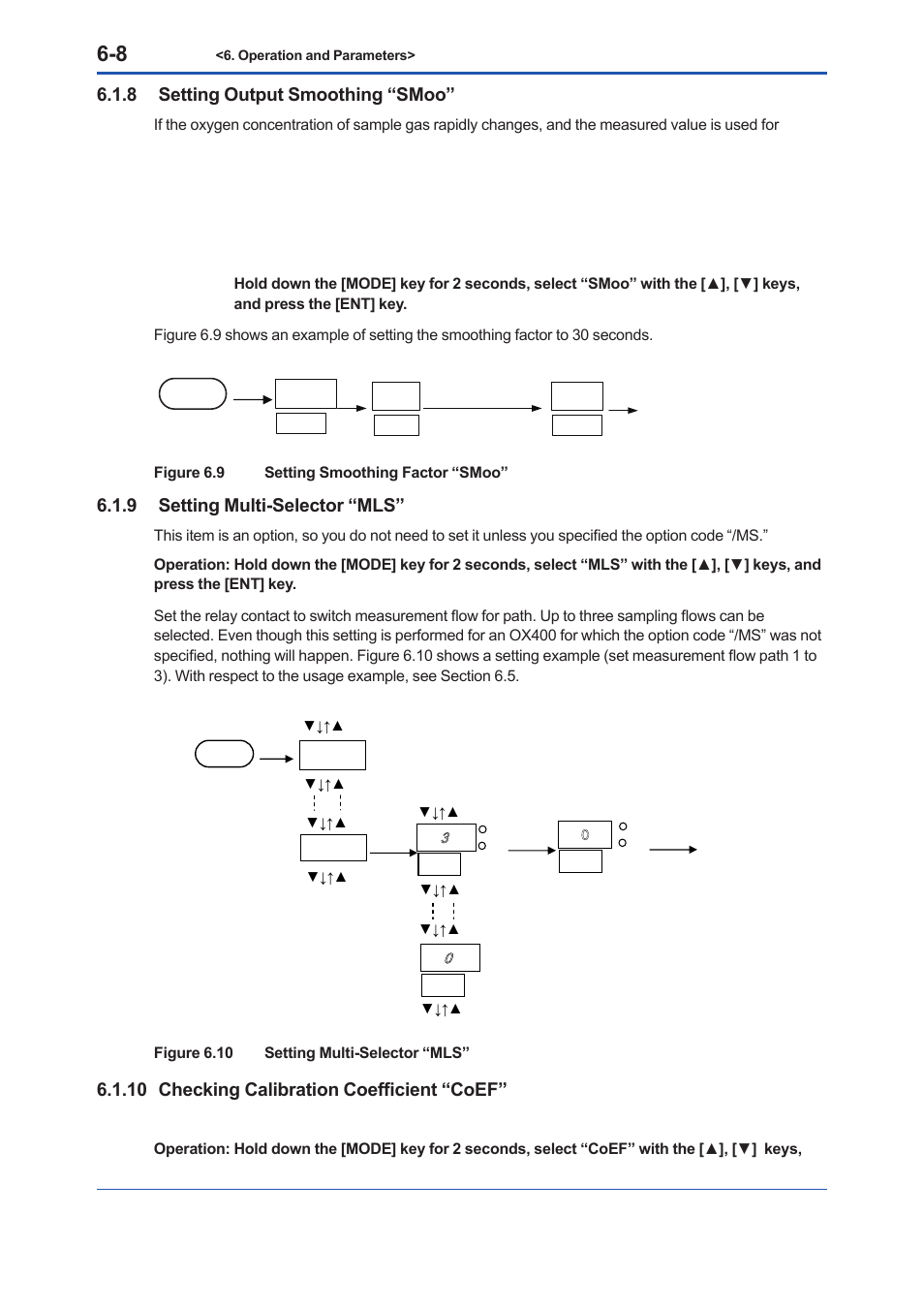 8 setting output smoothing “smoo, 9 setting multi-selector “mls, 10 checking calibration coefficient “coef | Smoo | Yokogawa Low Concentration (ppm) Zirconia Oxygen Analyzer OX400 User Manual | Page 45 / 67