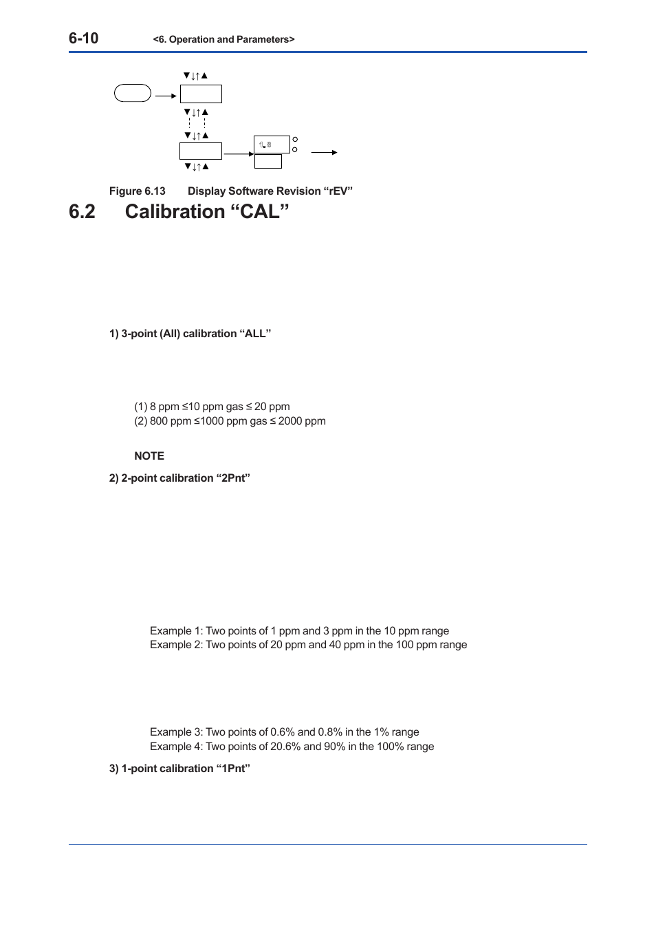 2 calibration “cal | Yokogawa Low Concentration (ppm) Zirconia Oxygen Analyzer OX400 User Manual | Page 47 / 67