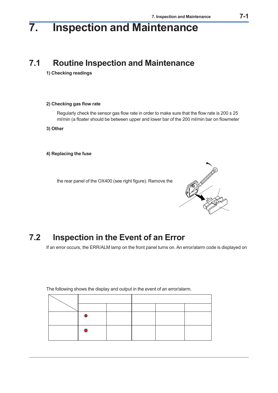Inspection and maintenance, 1 routine inspection and maintenance, 2 inspection in the event of an error | Yokogawa Low Concentration (ppm) Zirconia Oxygen Analyzer OX400 User Manual | Page 54 / 67