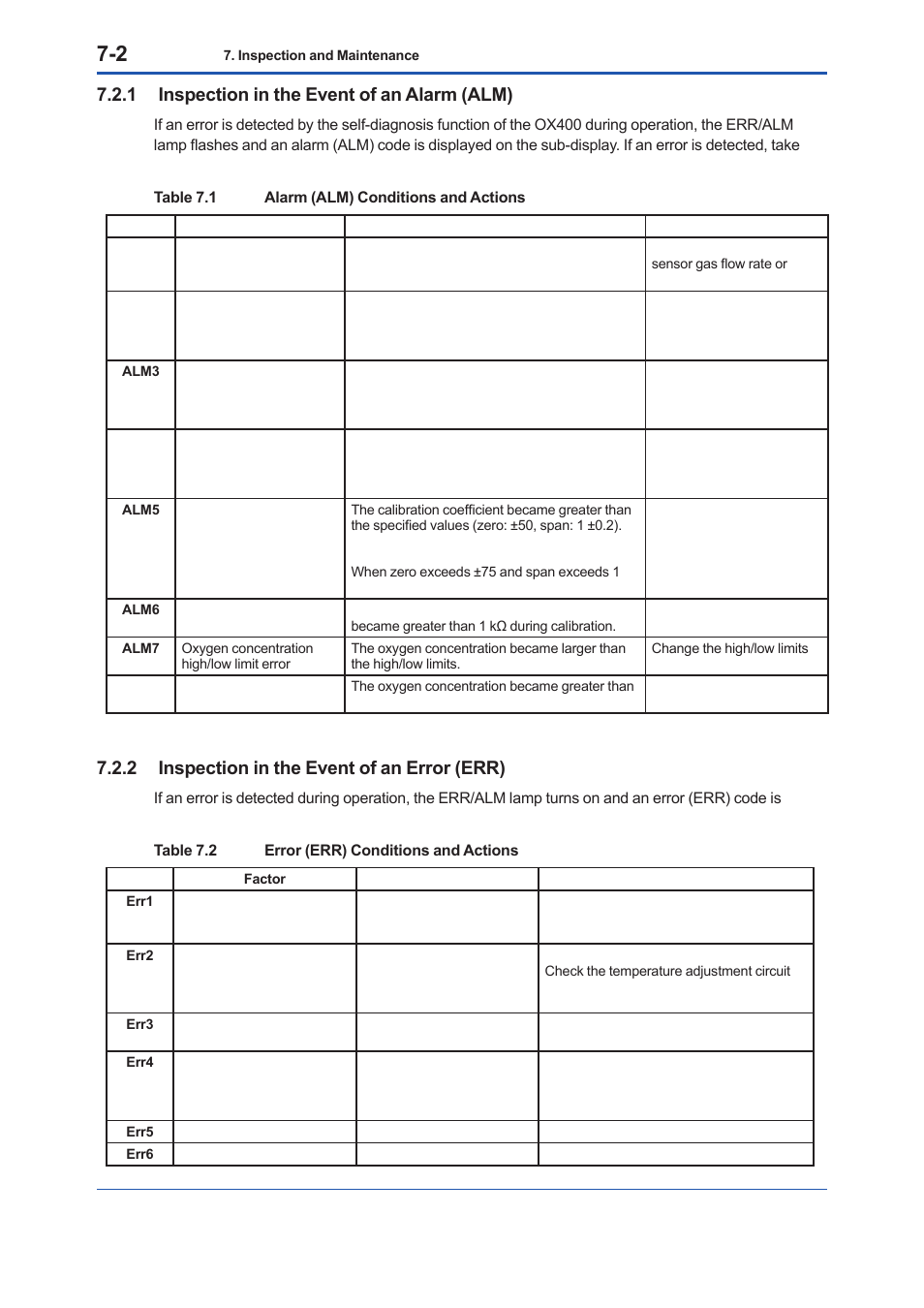 1 inspection in the event of an alarm (alm), 2 inspection in the event of an error (err) | Yokogawa Low Concentration (ppm) Zirconia Oxygen Analyzer OX400 User Manual | Page 55 / 67