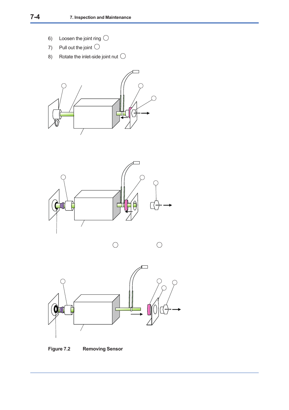 Yokogawa Low Concentration (ppm) Zirconia Oxygen Analyzer OX400 User Manual | Page 57 / 67