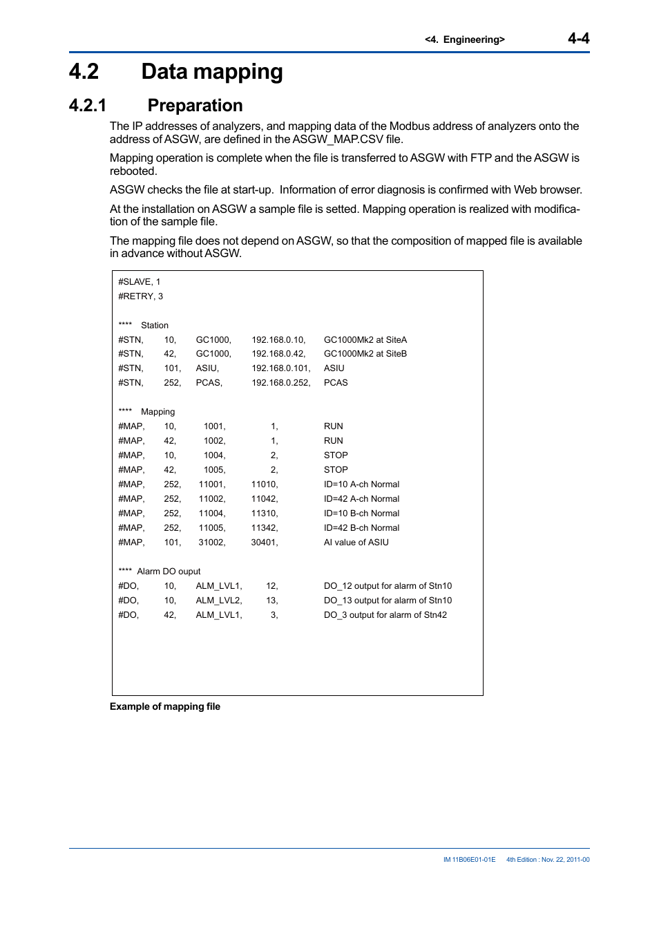 2 data mapping, 1 preparation, Data mapping -4 4.2.1 | Preparation -4 | Yokogawa GC1000 Mark II Process Gas Chromatograph User Manual | Page 17 / 41