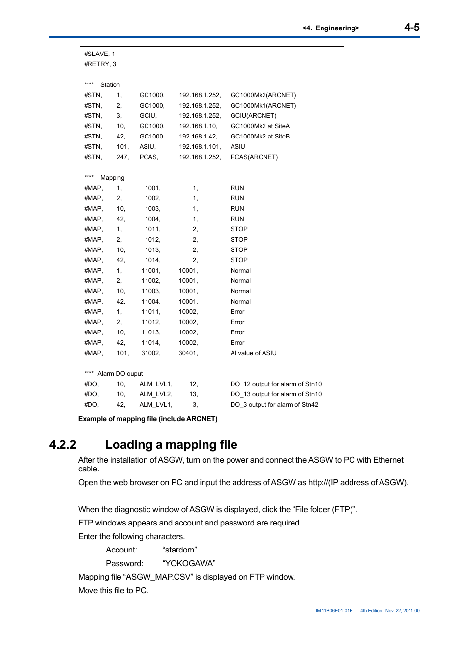 2 loading a mapping file, Loading a mapping file -5 | Yokogawa GC1000 Mark II Process Gas Chromatograph User Manual | Page 18 / 41