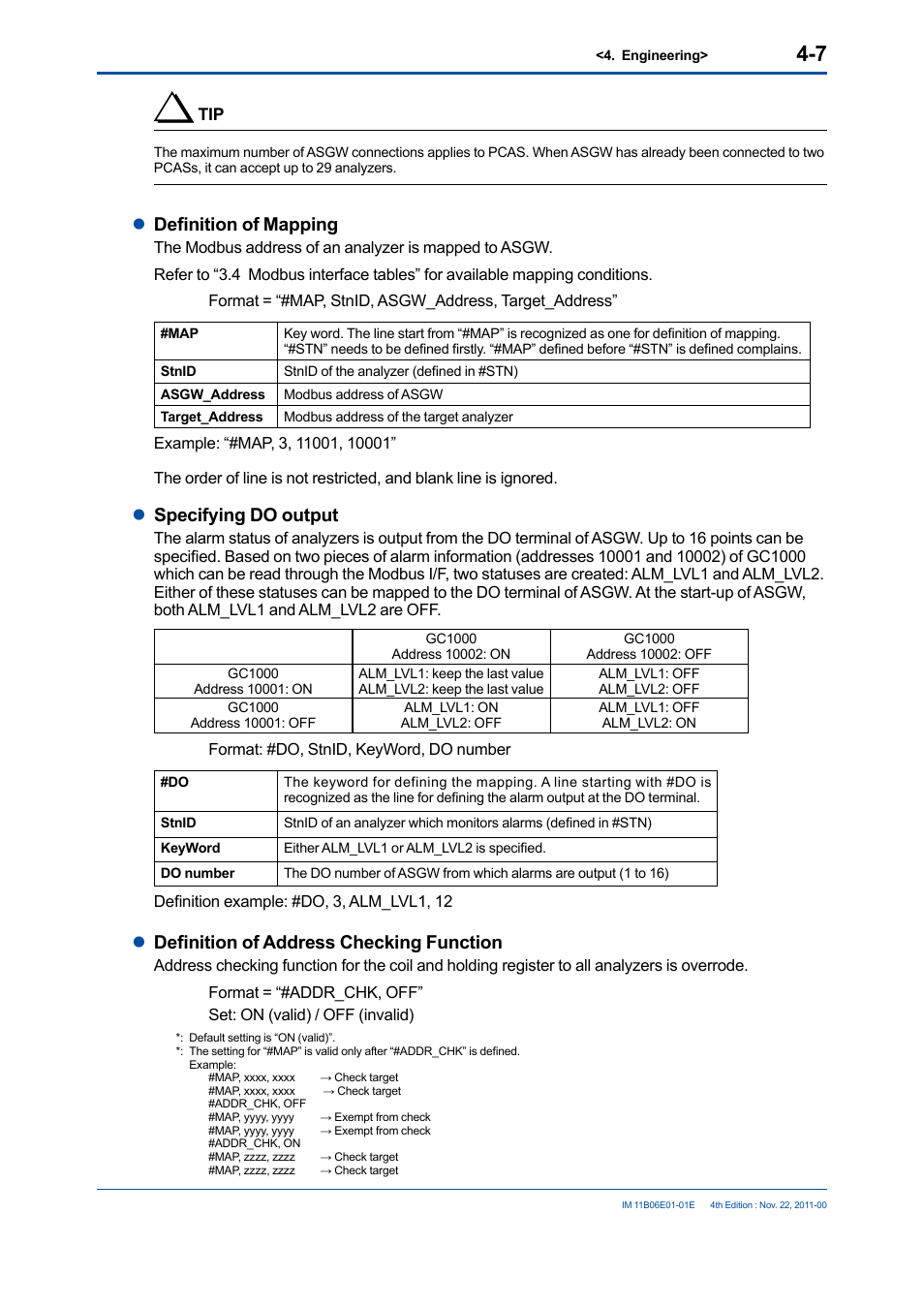 Ldefinition of mapping, Lspecifying do output, Ldefinition of address checking function | Yokogawa GC1000 Mark II Process Gas Chromatograph User Manual | Page 20 / 41