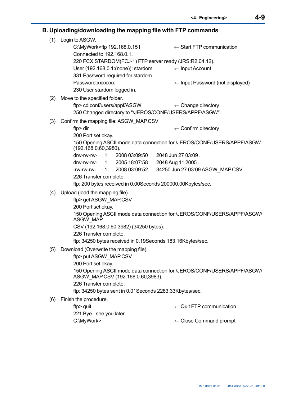 Yokogawa GC1000 Mark II Process Gas Chromatograph User Manual | Page 22 / 41