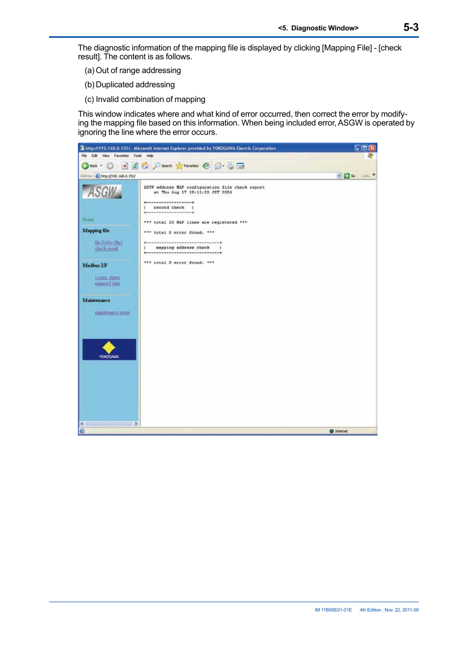 Yokogawa GC1000 Mark II Process Gas Chromatograph User Manual | Page 32 / 41