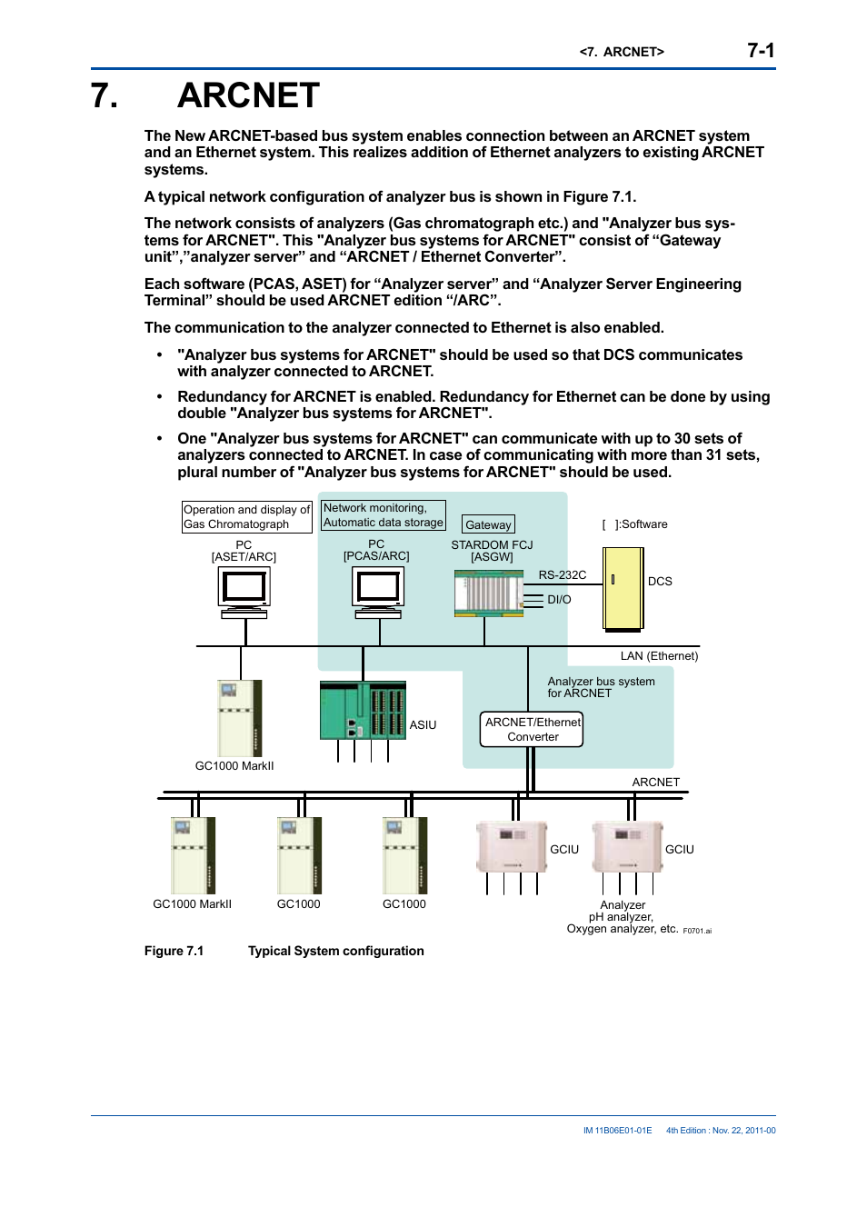 Arcnet, Arcnet -1 | Yokogawa GC1000 Mark II Process Gas Chromatograph User Manual | Page 39 / 41