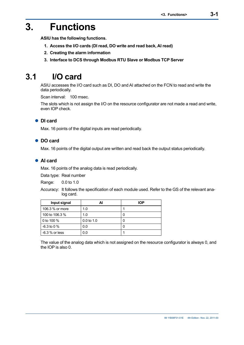 Functions, 1 i/o card, Functions -1 | I/o card -1 | Yokogawa GC1000 Mark II Process Gas Chromatograph User Manual | Page 10 / 24