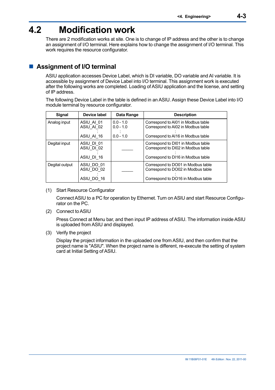 2 modification work, Modification work -3, Nassignment of i/o terminal | Yokogawa GC1000 Mark II Process Gas Chromatograph User Manual | Page 15 / 24