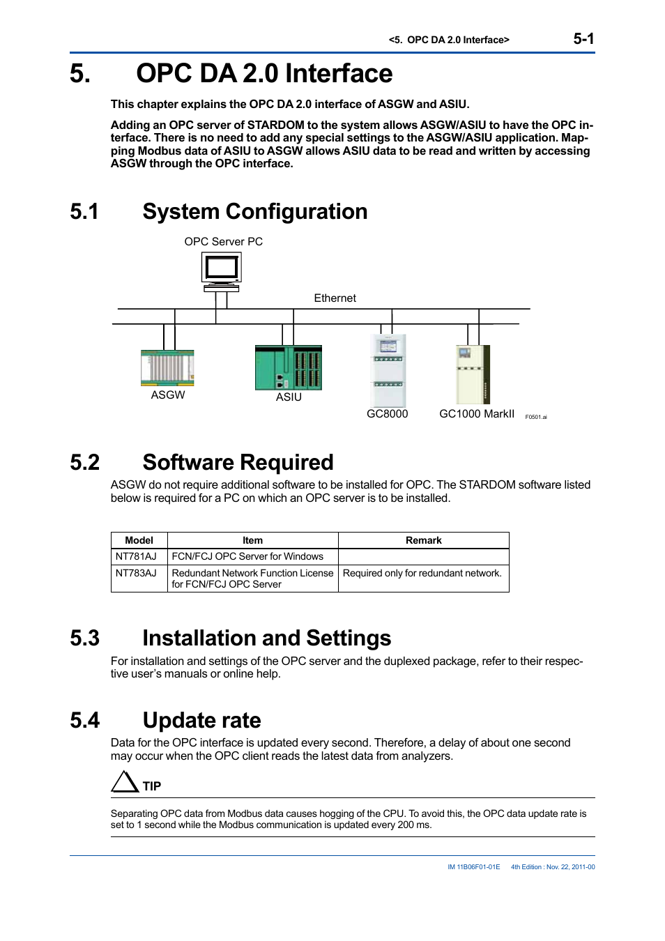 Opc da 2.0 interface, 1 system configuration, 2 software required | 3 installation and settings, 4 update rate, Opc da 2.0 interface -1, System configuration -1, Software required -1, Installation and settings -1, Update rate -1 | Yokogawa GC1000 Mark II Process Gas Chromatograph User Manual | Page 21 / 24