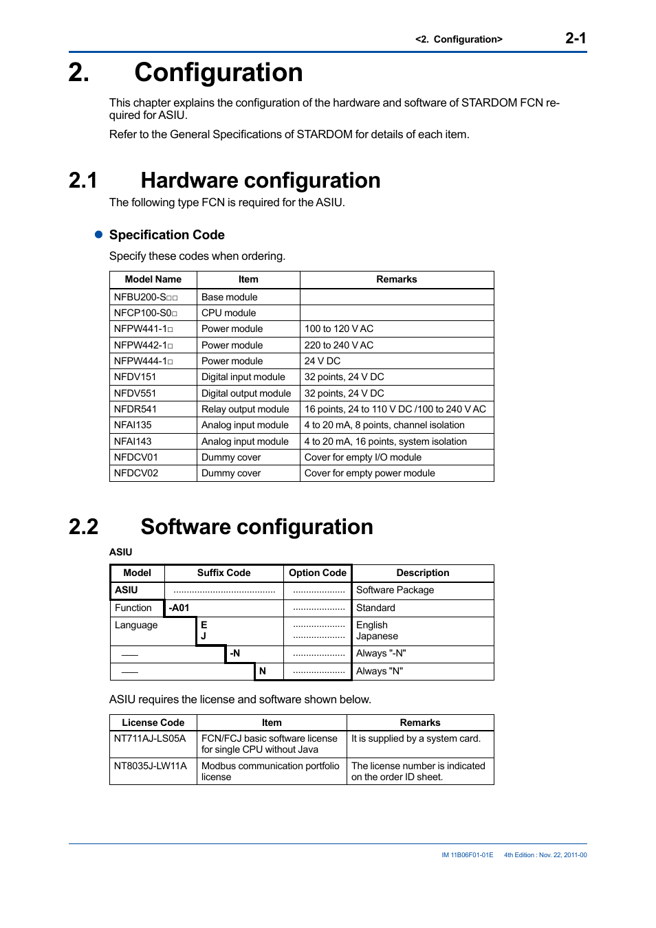 Configuration, 1 hardware configuration, 2 software configuration | Configuration -1, Hardware configuration -1, Software configuration -1, Lspecification code | Yokogawa GC1000 Mark II Process Gas Chromatograph User Manual | Page 8 / 24
