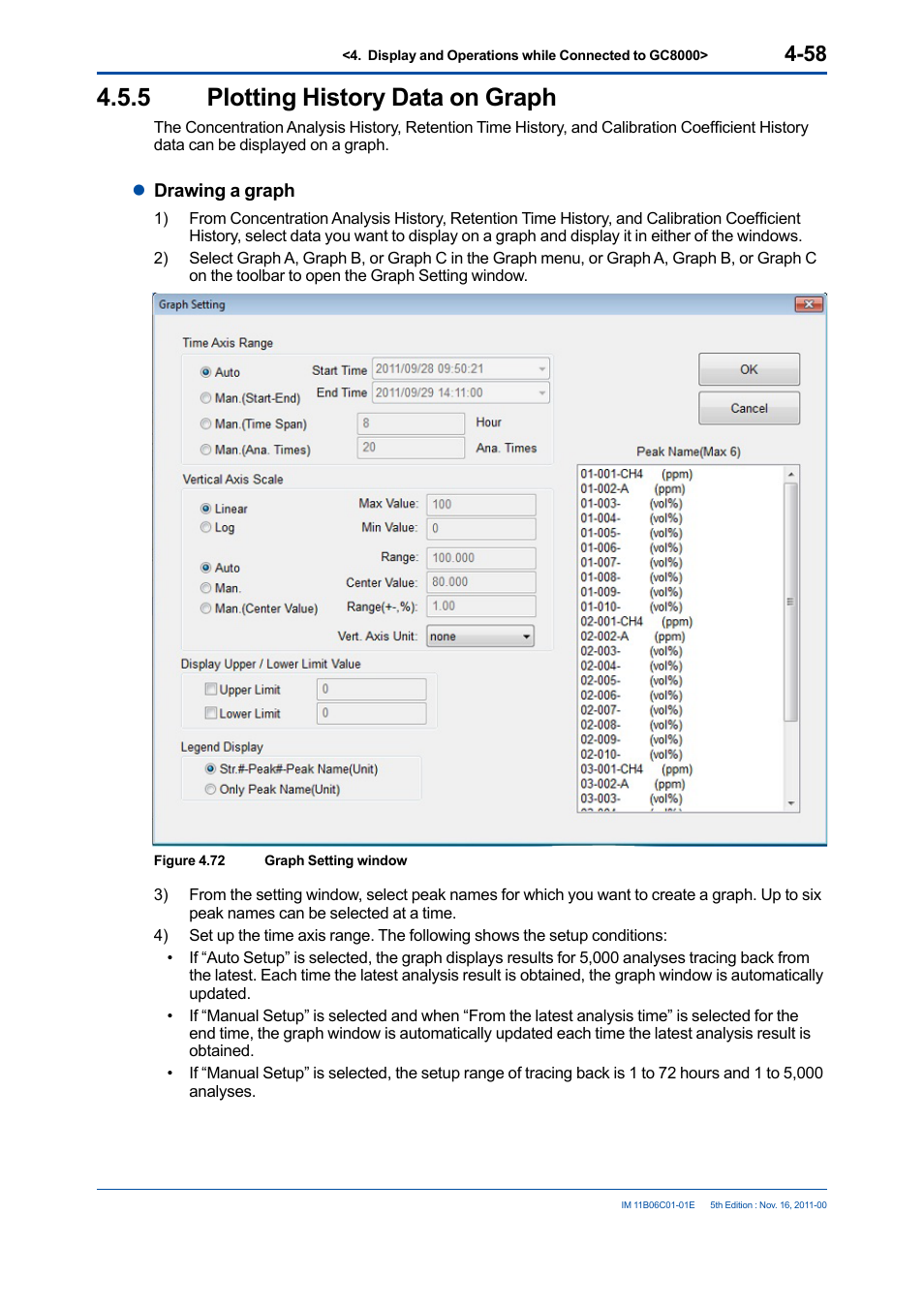 5 plotting history data on graph, Plotting history data on graph -58 | Yokogawa GC8000 Process Gas Chromatograph User Manual | Page 105 / 197