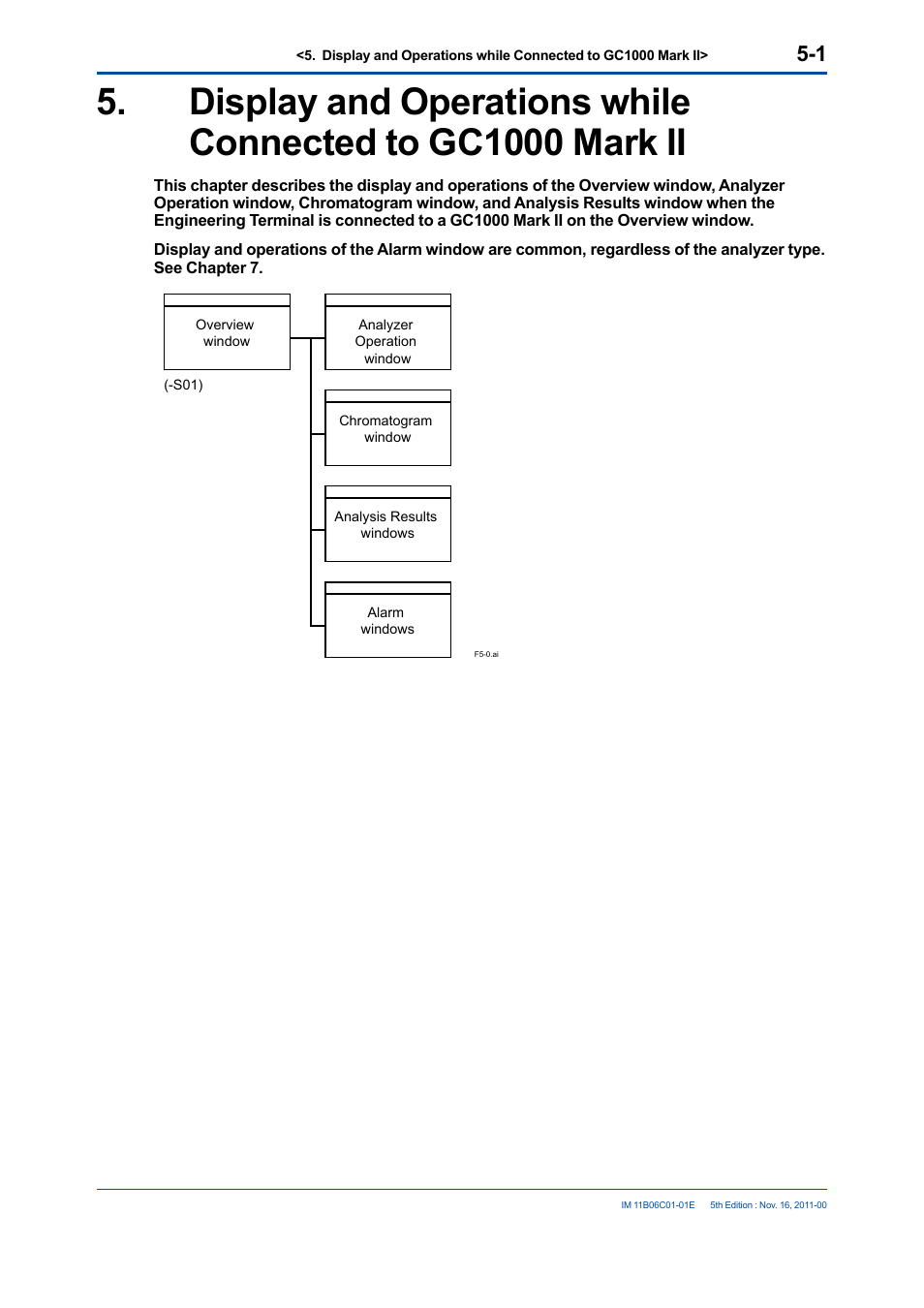 Yokogawa GC8000 Process Gas Chromatograph User Manual | Page 111 / 197