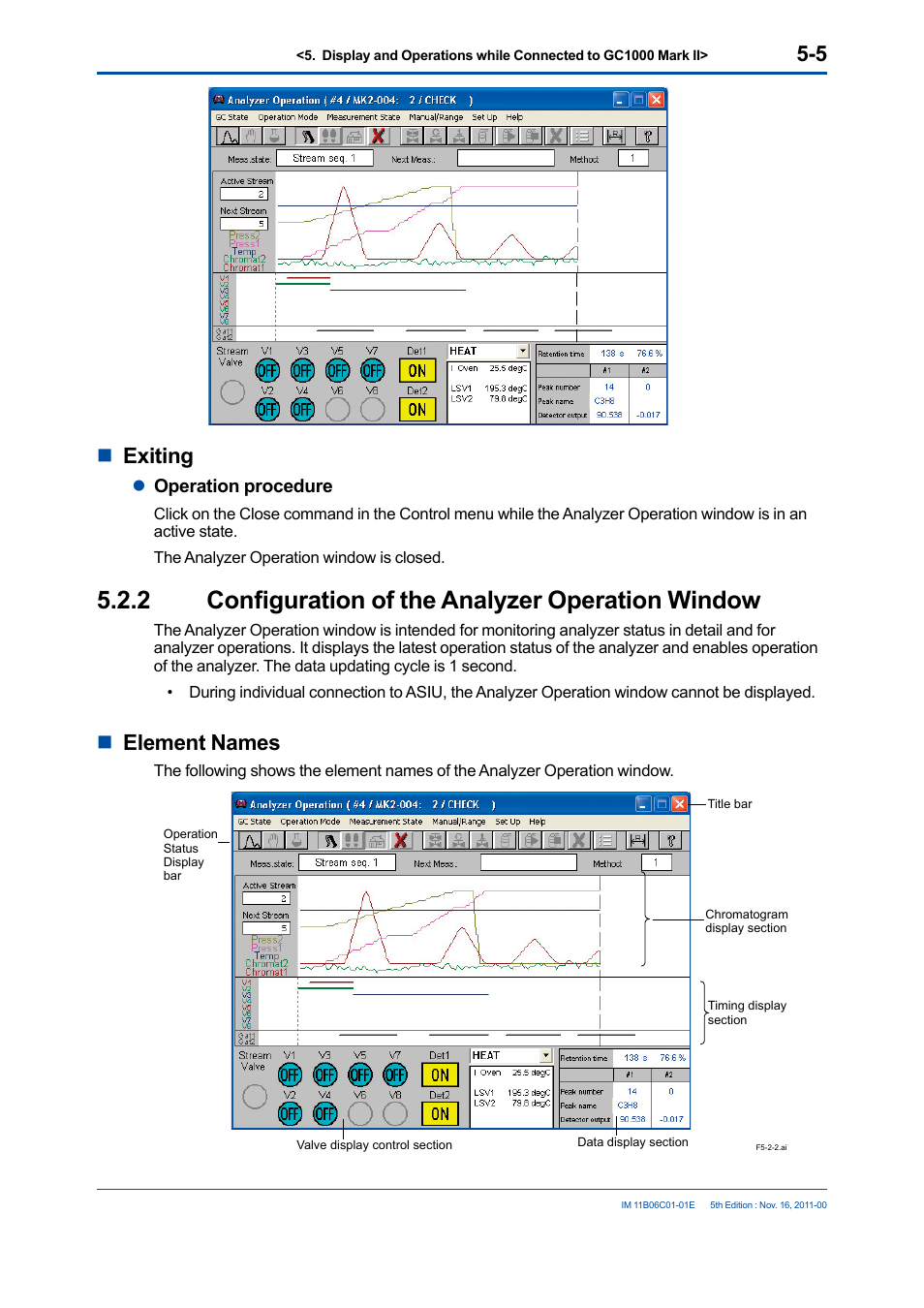 2 configuration of the analyzer operation window, Configuration of the analyzer operation window -5, Nexiting | Nelement names, Loperation procedure | Yokogawa GC8000 Process Gas Chromatograph User Manual | Page 115 / 197