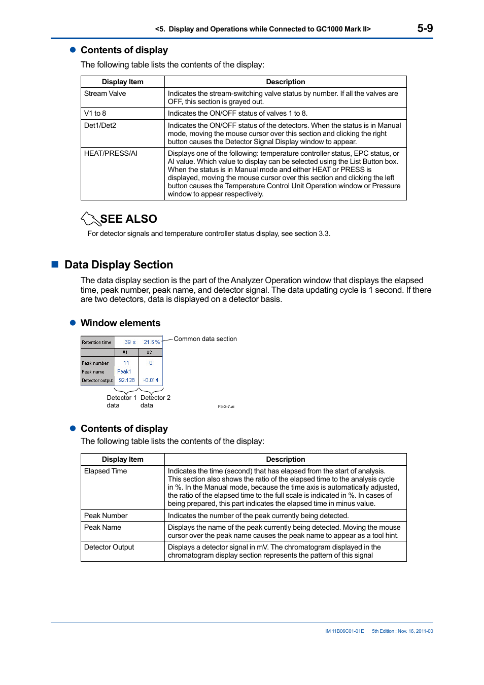 See also, Lcontents of display, Lwindow elements | Yokogawa GC8000 Process Gas Chromatograph User Manual | Page 119 / 197