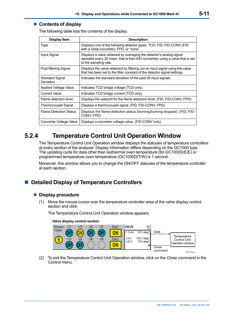 4 temperature control unit operation window, Temperature control unit operation window -11, Ndetailed display of temperature controllers | Lcontents of display, Ldisplay procedure | Yokogawa GC8000 Process Gas Chromatograph User Manual | Page 121 / 197