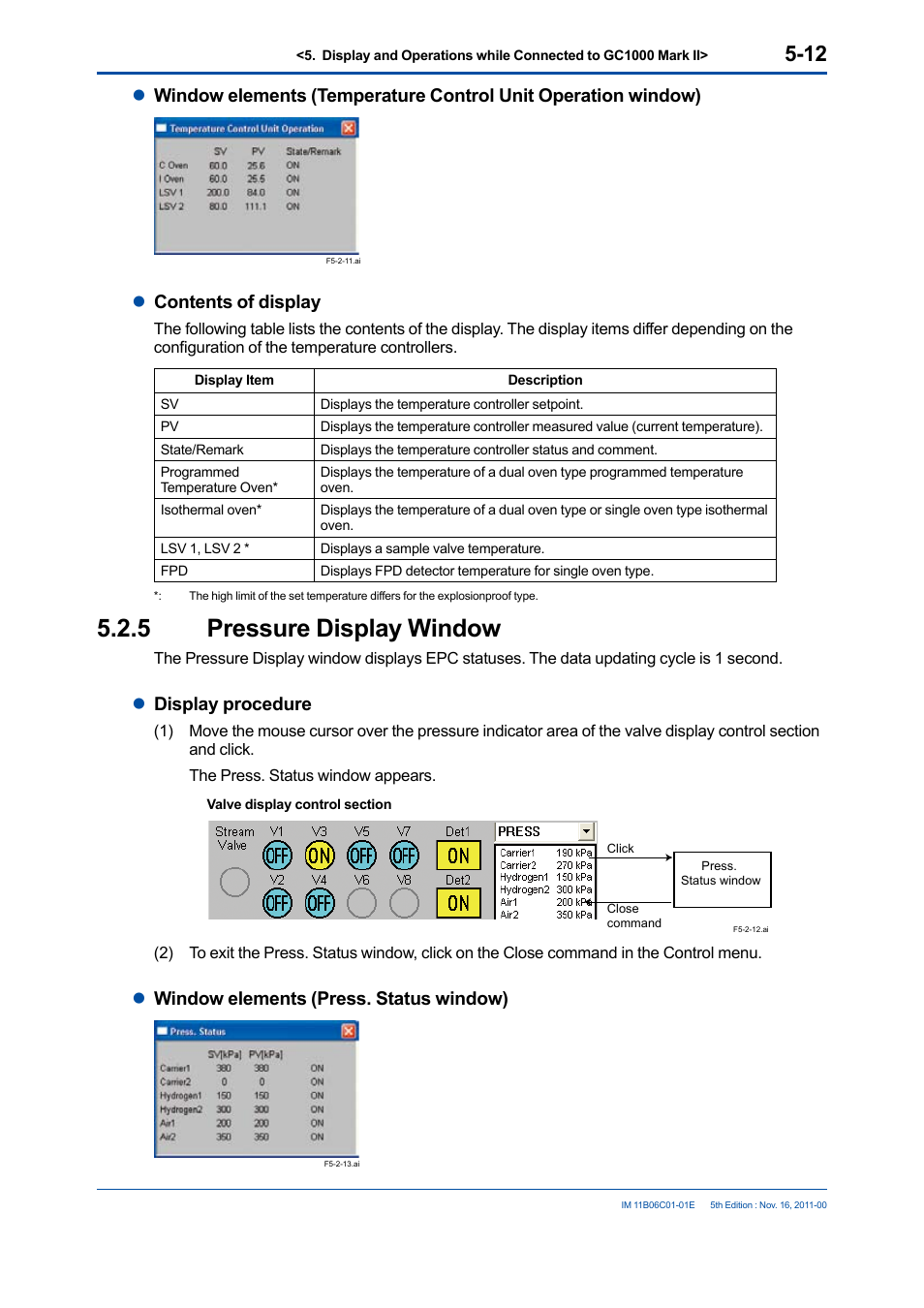 5 pressure display window, Pressure display window -12, Lcontents of display | Ldisplay procedure, Lwindow elements (press. status window) | Yokogawa GC8000 Process Gas Chromatograph User Manual | Page 122 / 197